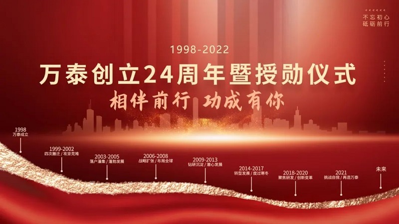 seguir adelante y triunfar contigo. el 24 aniversario de la fundación de wantai y la ceremonia de entrega de medallas

